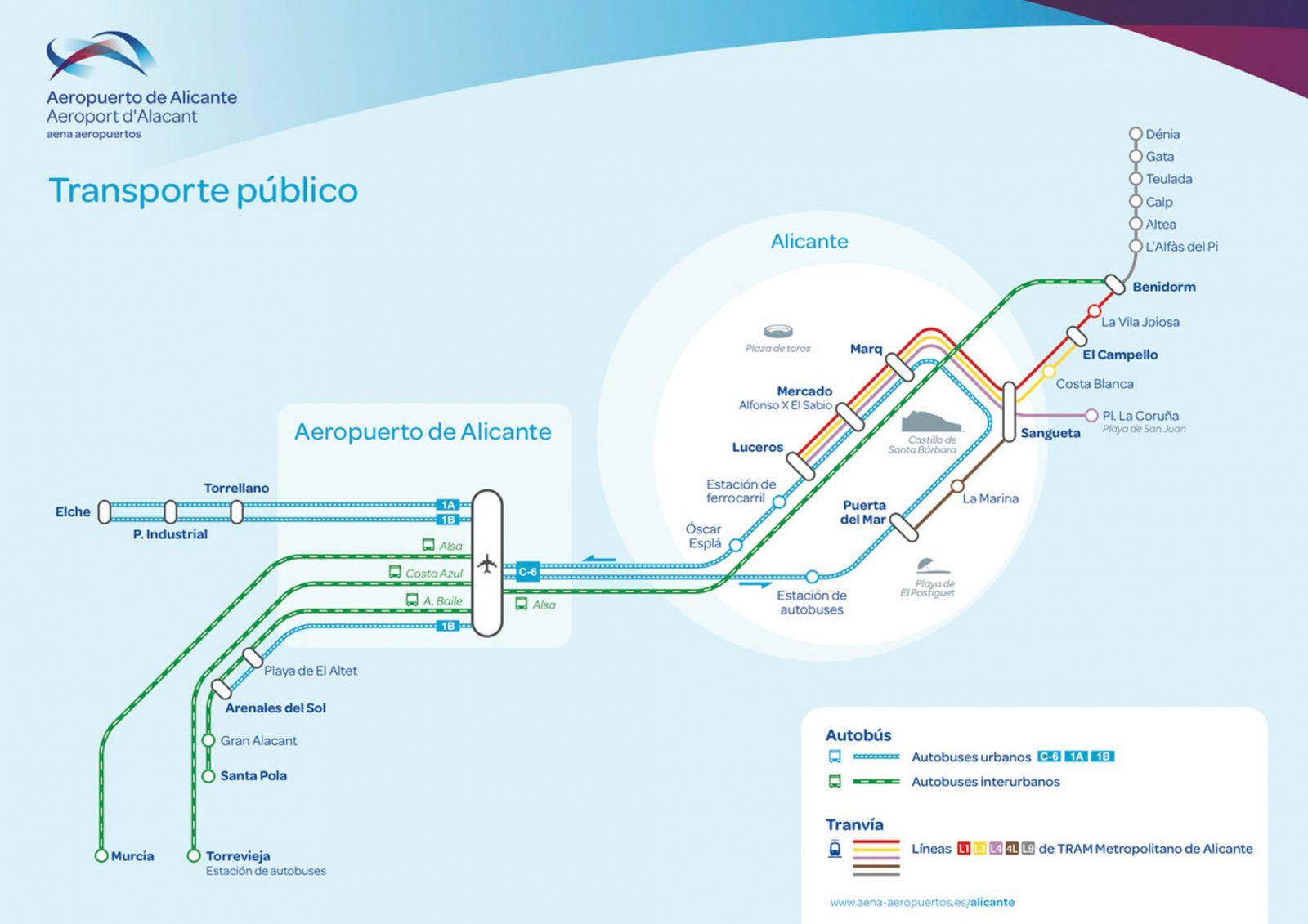 Diagramm der öffentlichen Verkehrsmittel vom Flughafen Alicante-Elche